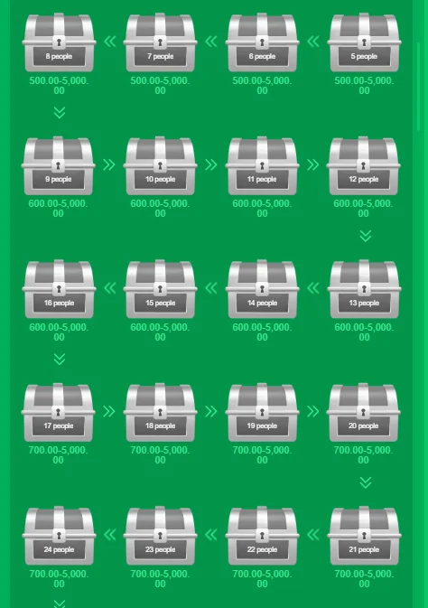 Td777 Game